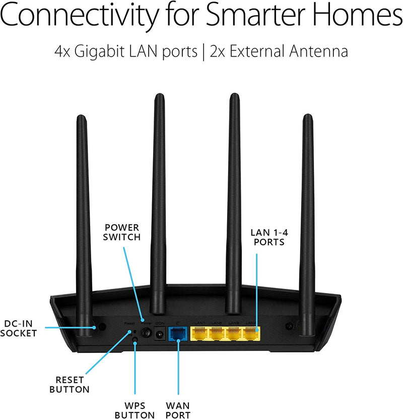 ROUTER WIFI RT-AX55/US