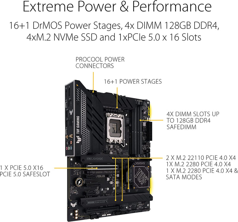 TUF GAMING Z790-PLUS WIFI D4