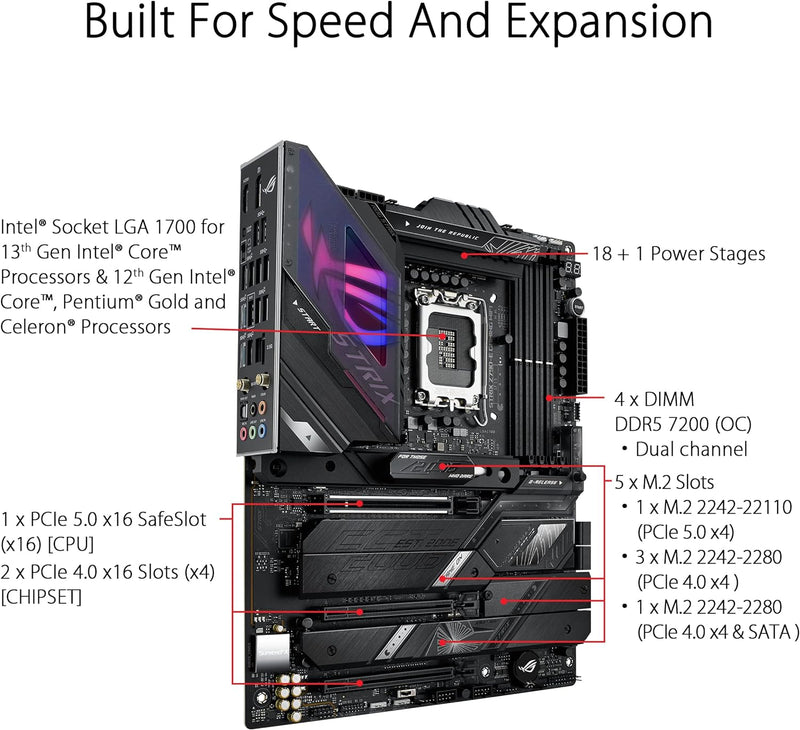 ROG STRIX Z790-E GAMING WIFI LGA 1700 (Intel 14ª, 13ª y 12ª gen.)