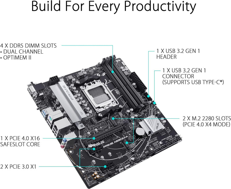 PRIME A620M-A-CSM AMD AM5 (Ryzen 7000)