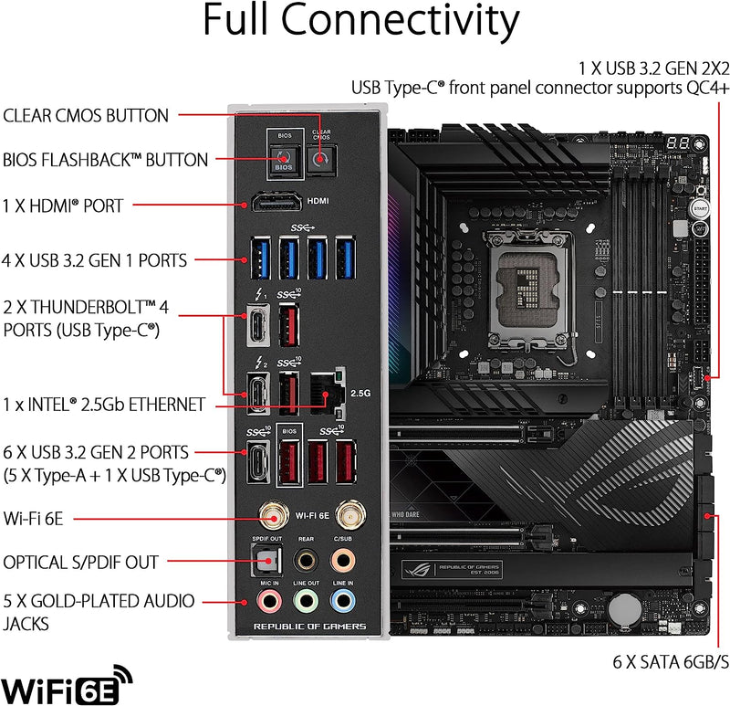 ROG Maximus Z790 Hero WiFi6E LGA 1700 (Intel 14ª, 13ª y 12ª gen.)