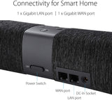ASUS Lyra Voice Wireless AC2200 - Router Wi-Fi Tribanda y altavoz Bluetooth