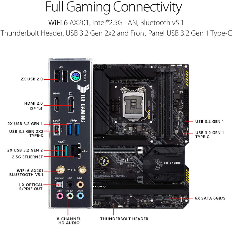 TUF GAMING Z590-PLUS GAMING WIFI DDR4 LGA 1200 (Intel 11ª/10ª gen.)